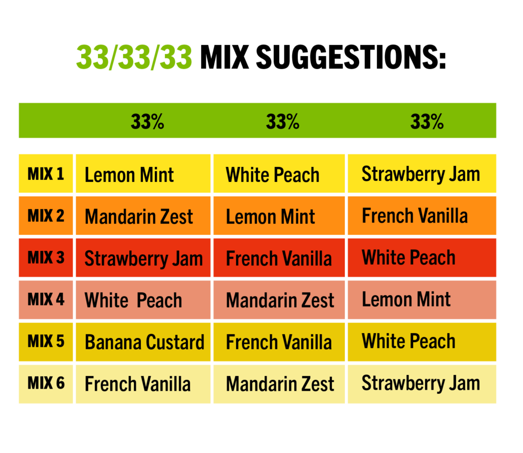 Fumari 50g 33/33/33 tobacco mix suggestions