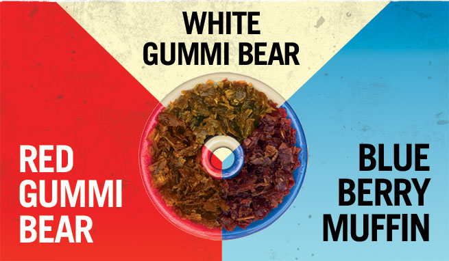 fumari-red-gummi-bear-white-gummi-bear-blueberry-muffin